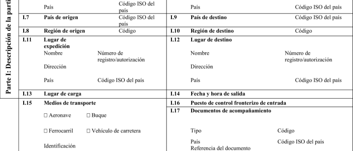 Certificado Zoosanitario de Exportación: exporta animales y productos de origen animal sin trabas 1 serper image 242 1780749511